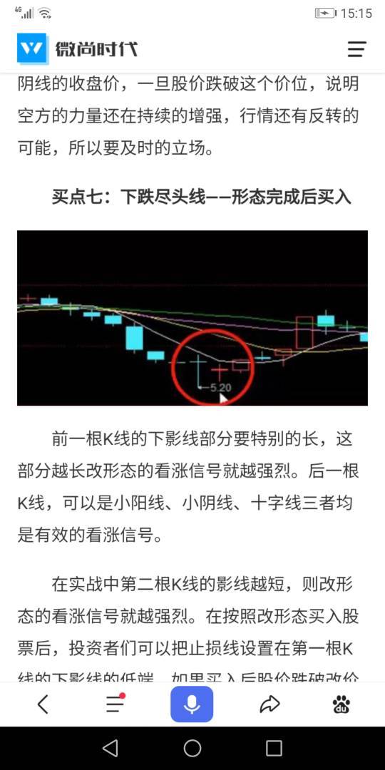 上海建工股票